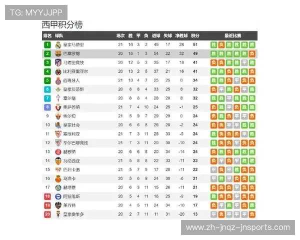 西甲联赛主流直播平台盘点